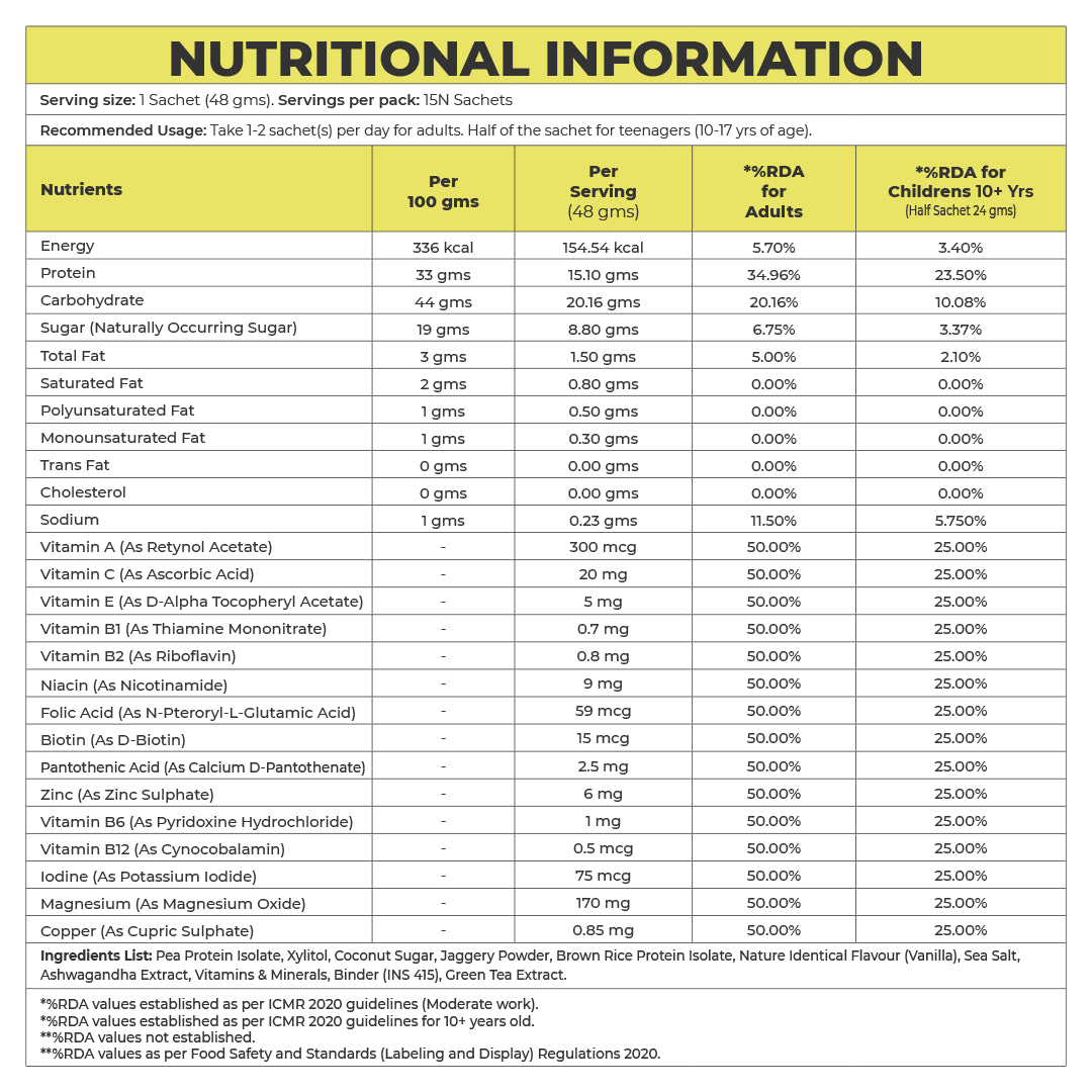 InStrength Plant Protein - Daily Values of Protein & Nutrients