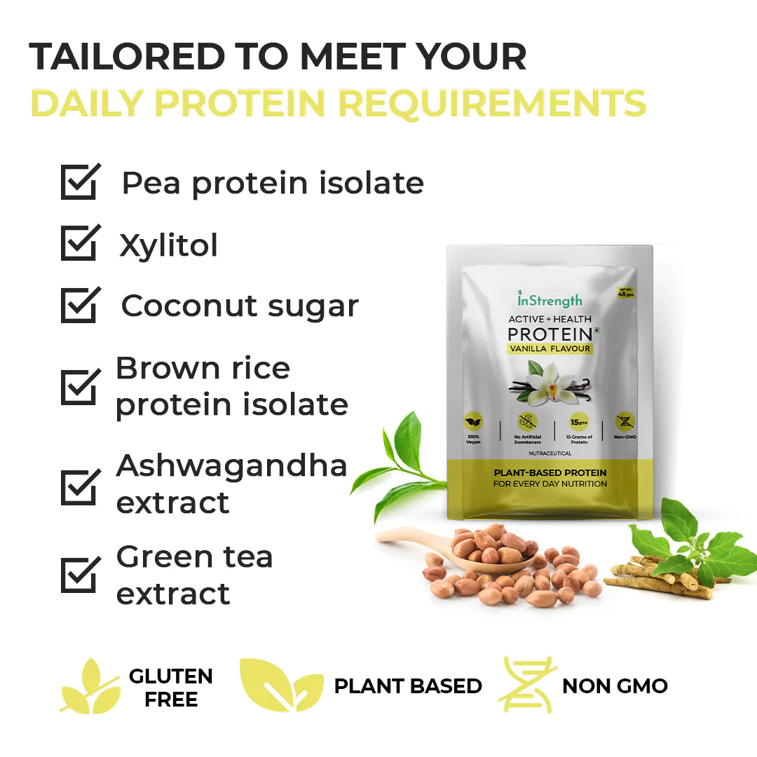 InStrength Plant Protein Ingredients - Pea Protein, Brown Rice & More