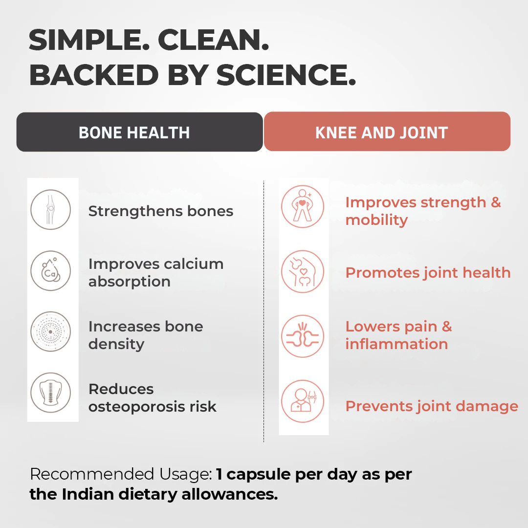Infographic showing benefits of InStrength Bone Health and Knee & Joint Strength supplements for stronger bones, mobility, and joint support.