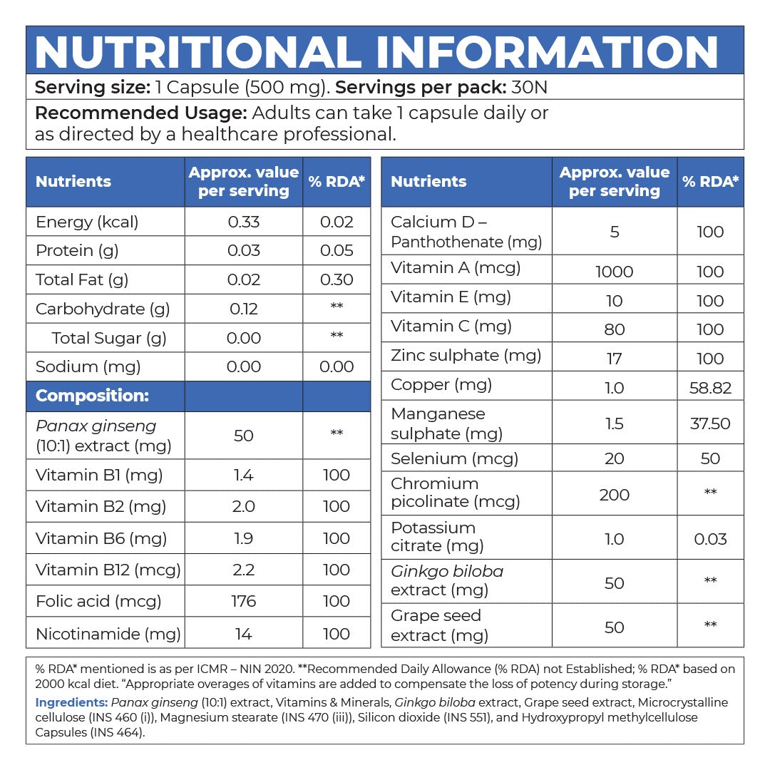 Nutritional chart of InStrength Multivitamin capsule showing vitamins, minerals, and herbal extracts like Ginseng, Ginkgo biloba, and grape seed per serving.