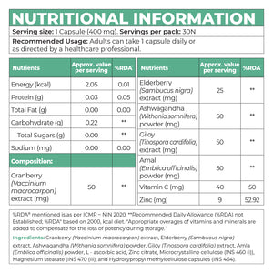 Instrength Immunity Pack - Nutritional Information