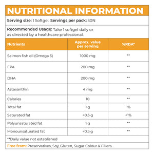 Instrength Omega-3 Fatty Acids Tablets - Nutritional Information