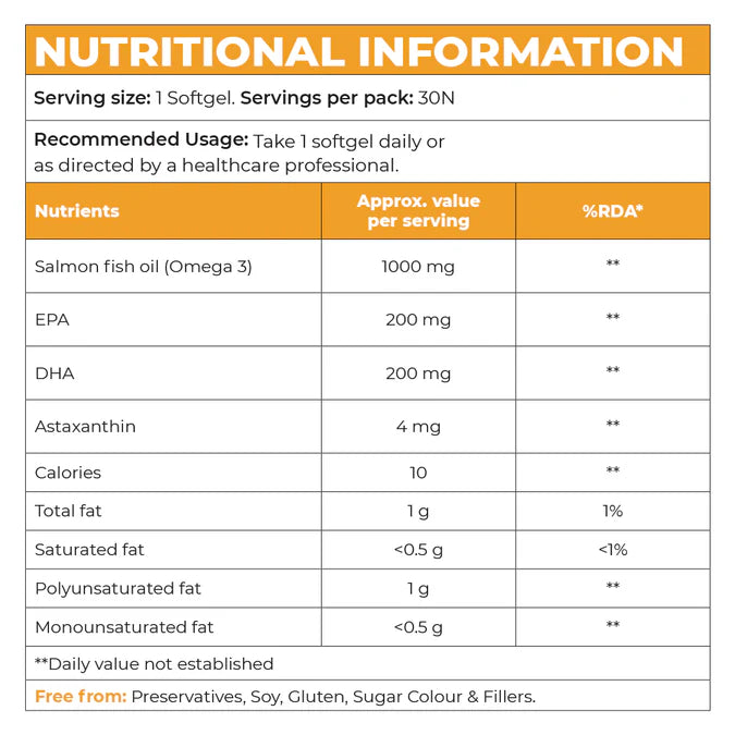 InStrength Omega-3 nutritional information showing EPA, DHA, Astaxanthin, and fish oil content for heart and joint health