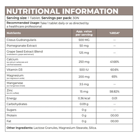 InStrength Bone Health-Daily Values of Essential Nutrients