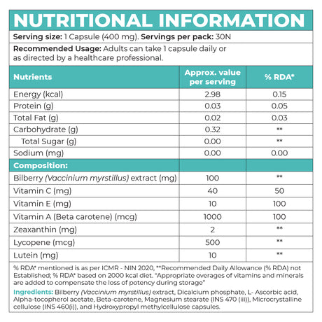Instrength Strength Supplement - Nutritional Information eye health