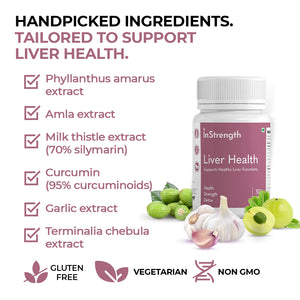 InStrength Fatty Liver Support Ingredients - Milk Thistle & Other Liver Nutrients