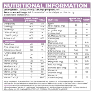 InStrength Hair Vitamins - Nutritional Information for Healthy Hair