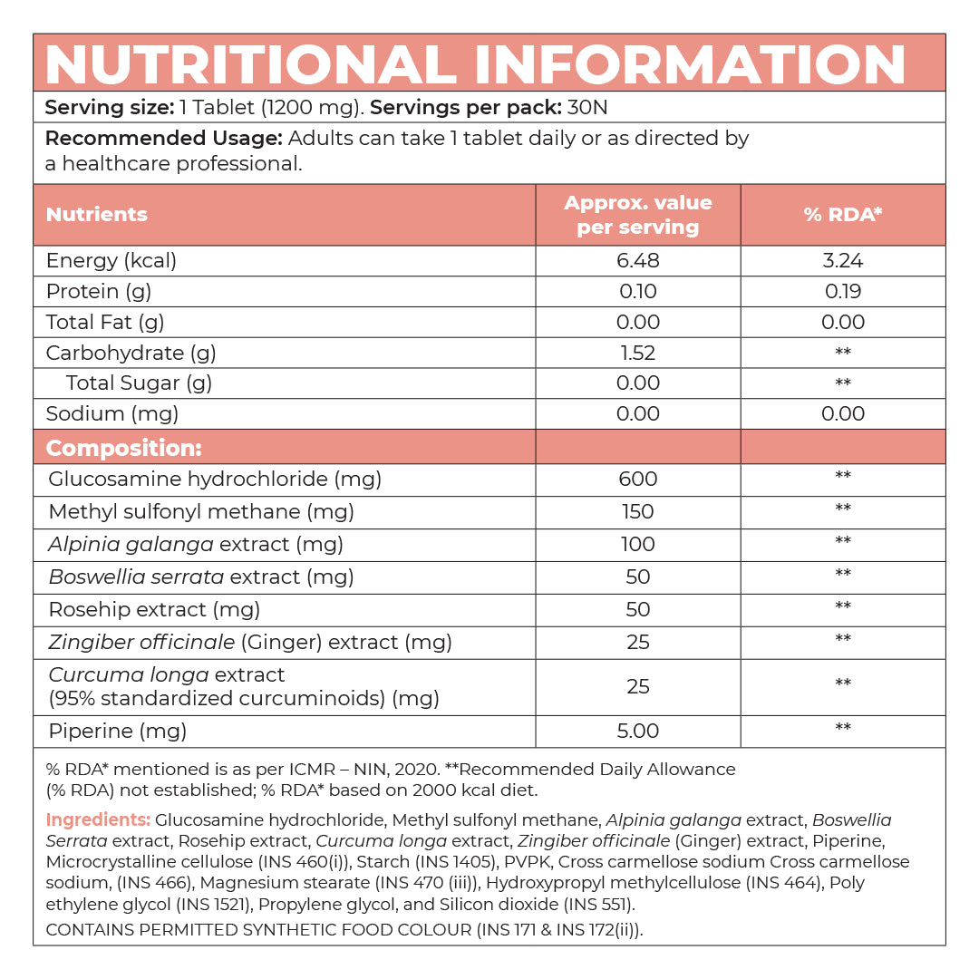 InStrength Knee & joint Supplement - Daily Values of Key Nutrients