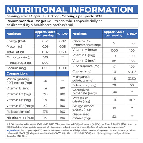 InStrength Men's Multivitamin - Daily Dose of Essential Nutrients for Optimal Health