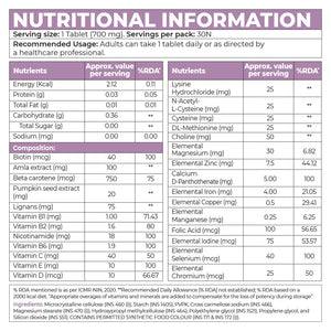Nutritional facts of InStrength Hair Vitamins showing vitamins, minerals, and herbal extracts like Biotin, Amla, Beta Carotene, Zinc, and Magnesium per tablet.