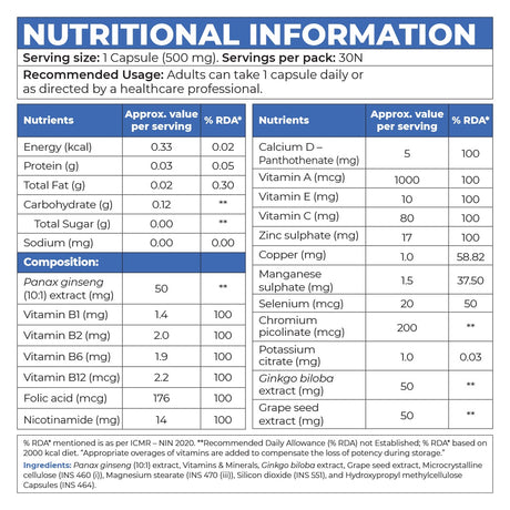 Nutritional chart of InStrength Multivitamin capsule showing vitamins, minerals, and herbal extracts like Ginseng, Ginkgo biloba, and grape seed per serving.