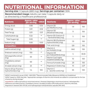 Nutritional facts of InStrength Women’s Multivitamin showing vitamins, herbal extracts, and nutrient values per capsule.