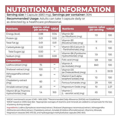 Nutritional facts of InStrength Women’s Multivitamin showing vitamins, herbal extracts, and nutrient values per capsule.