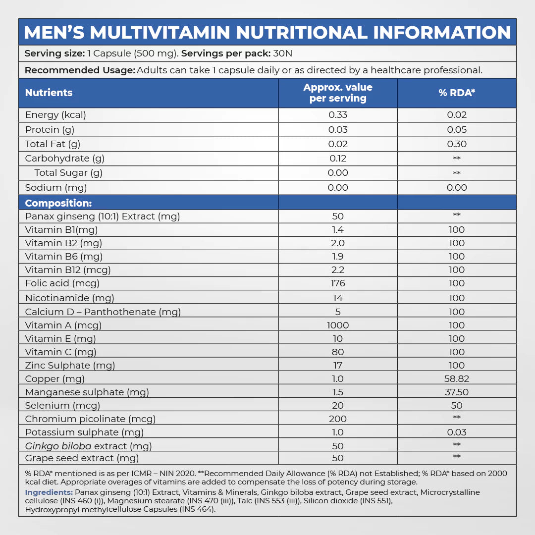 Instrength Men's Multivitamin & Omega-3 - Nutritional Information 2