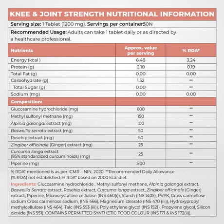 Instrength Strength Supplement - Nutritional Information (Joints & Back) 2