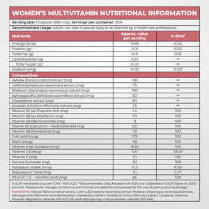 Instrength Women's Multivitamin & Omega-3 Supplement - Nutritional Information 2