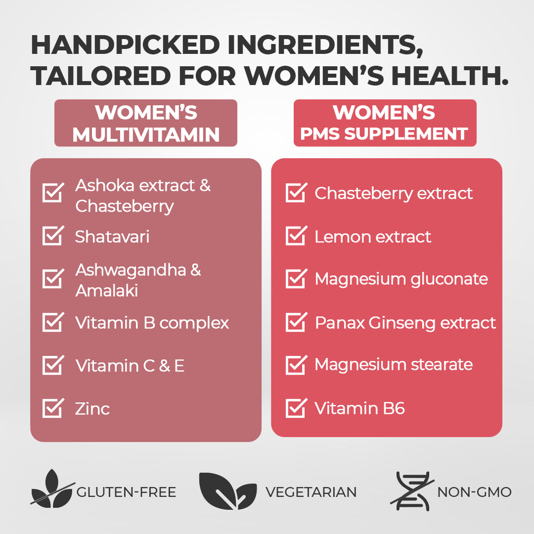 Instrength Women's Multivitamin & PMS Formula - Essential for Daily Health