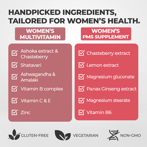 Instrength Women's Multivitamin & PMS Formula - Essential for Daily Health