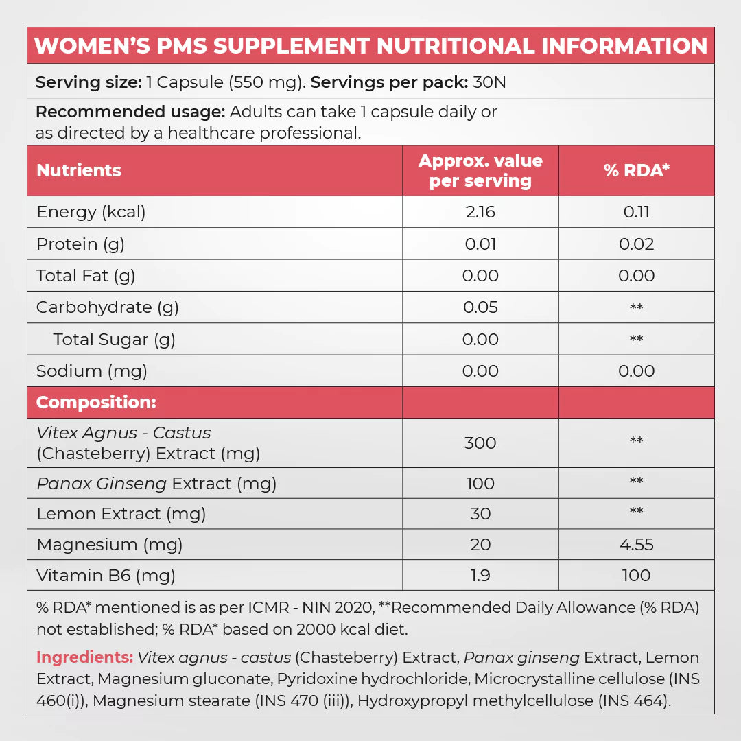 Instrength Women's Multivitamin & PMS Supplement - Nutritional Information 2