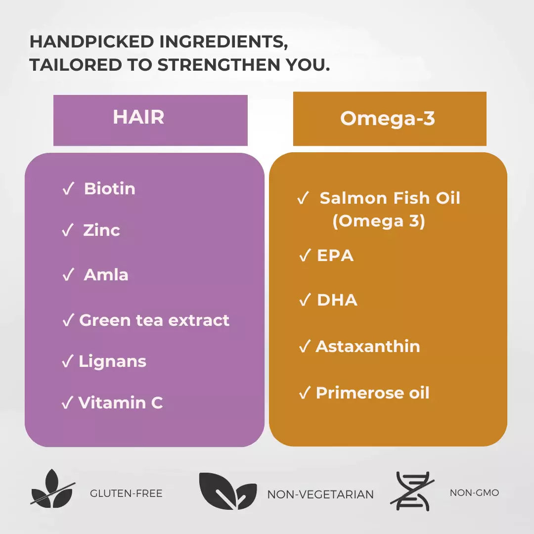 Hair and Omega-3 supplement ingredients for strong hair and healthy growth