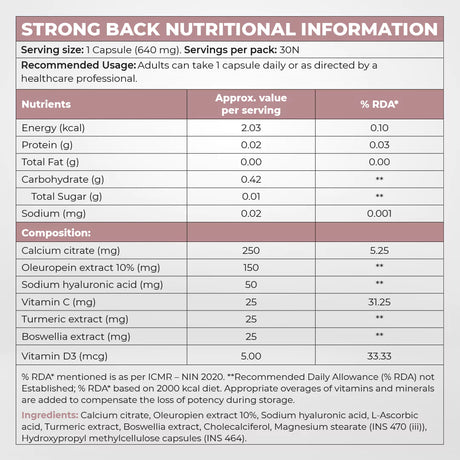 InStrength Strong Back supplement nutritional chart showing key vitamins and herbal extracts for back and joint support.