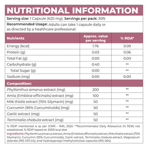 Nutritional information and ingredient composition of liver supplement for fatty liver support